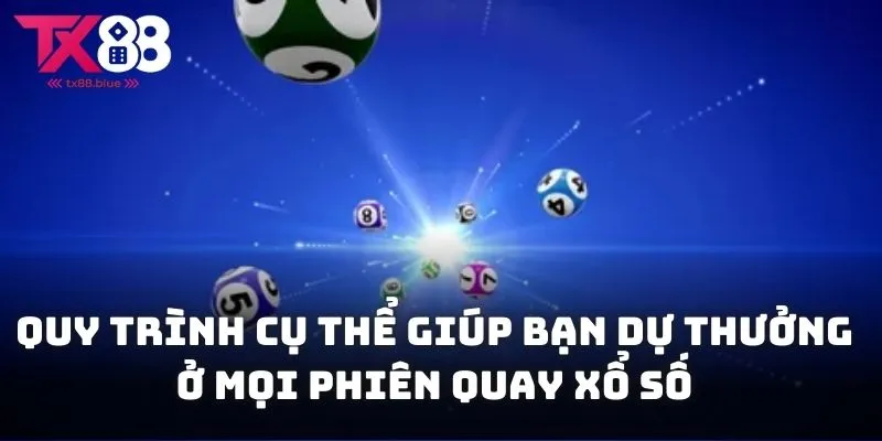 Quy trình cụ thể giúp bạn dự thưởng ở mọi phiên quay xổ số trực tuyến